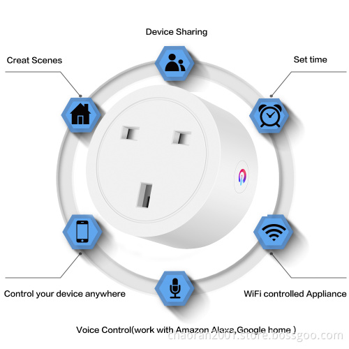 Chaoran Wholesale Alexa Amazon Echo Smart Wall Socket UK WiFi Enable UK Plug